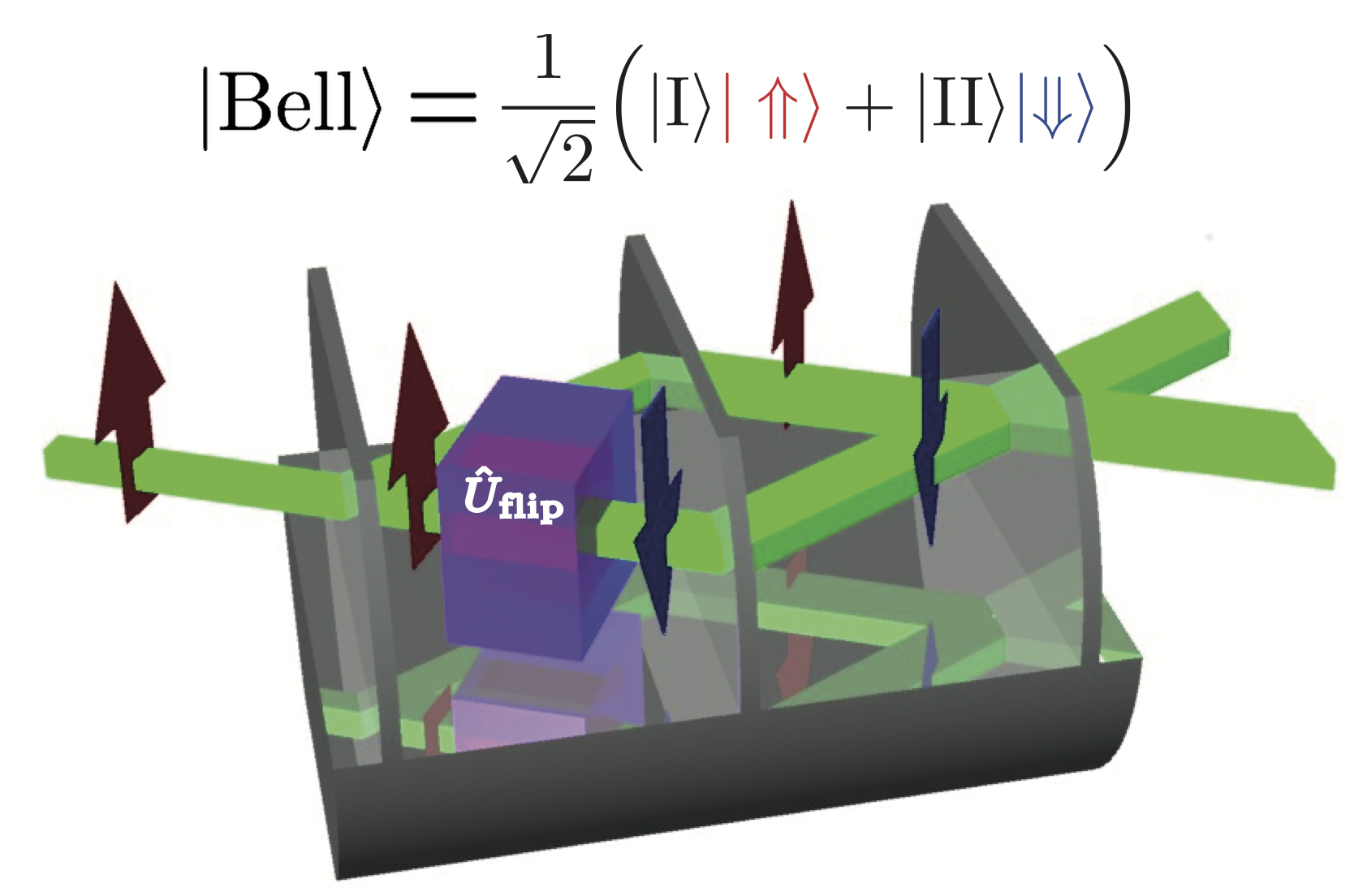 entangled_photons_vs_neutron-copy