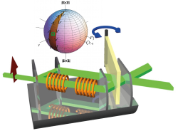 ifm_spinflipp_geobell_preview