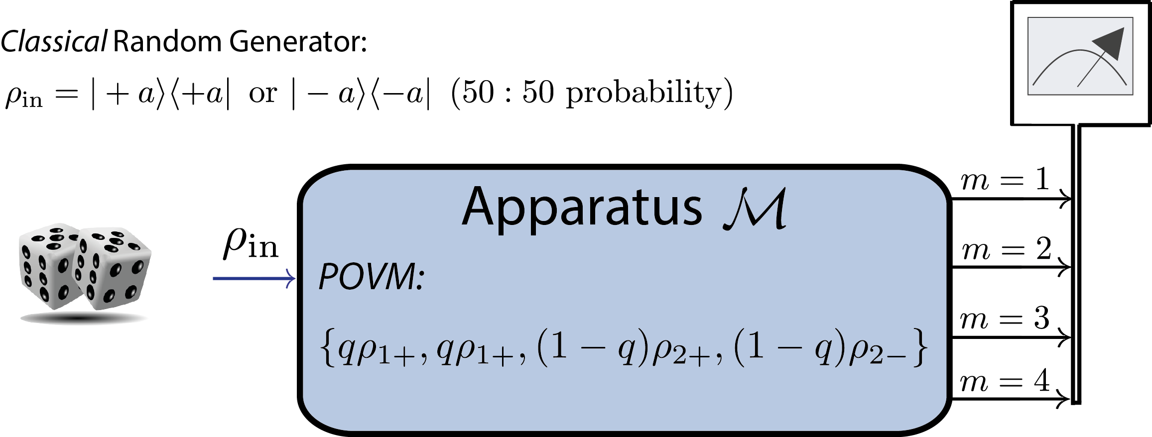 Theory_Scheme_&_Plot