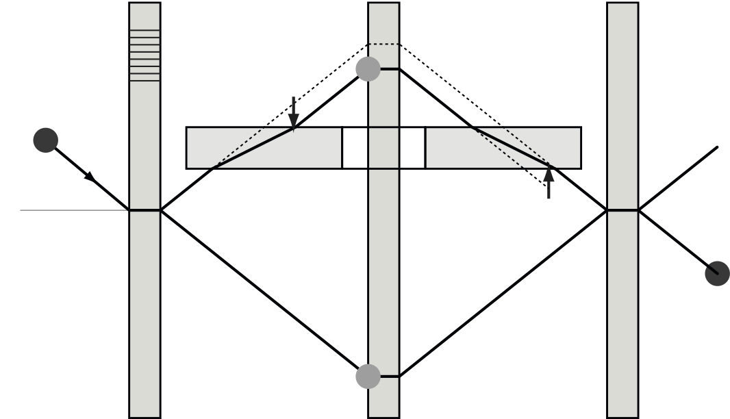 setup_dualphsh_PreView