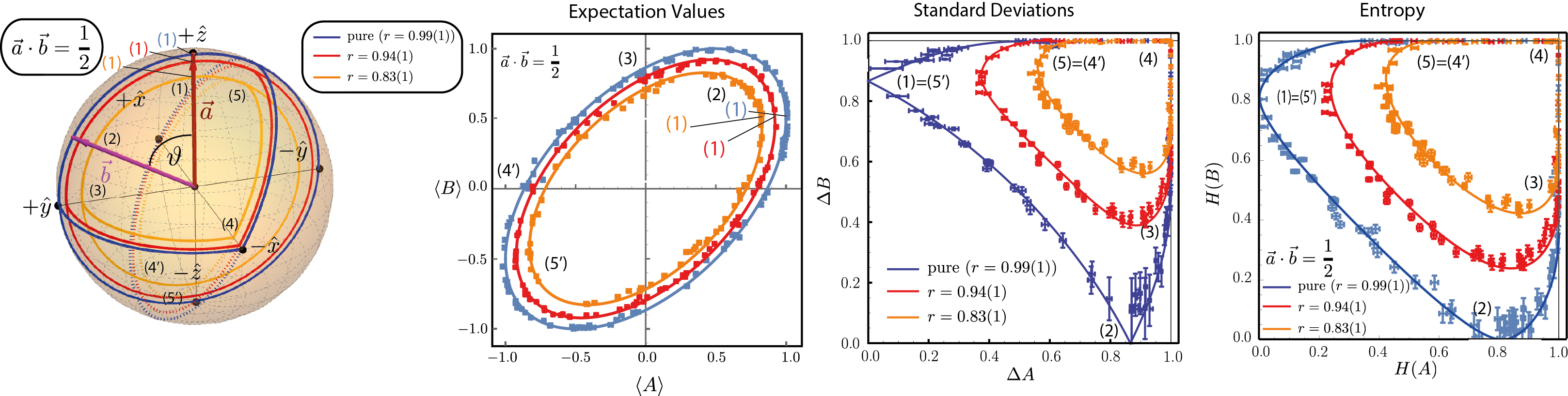 !!!!Mixed_NonOrthogonal copy