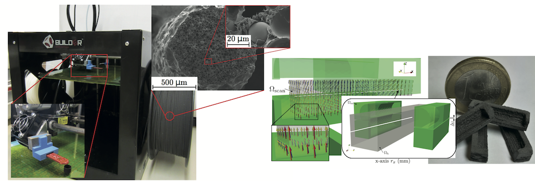 3D printes Magnets