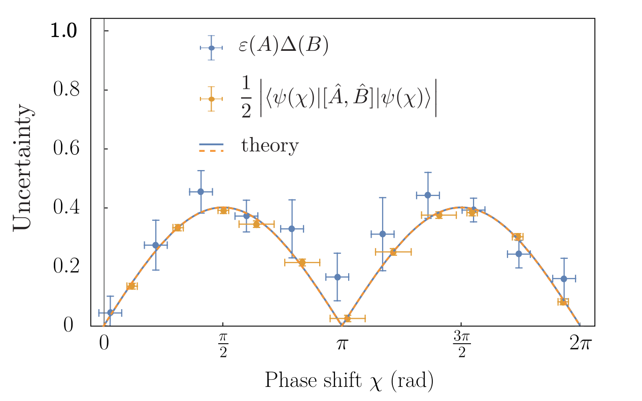 Screenshot 2026-01-07 at 14.43.36